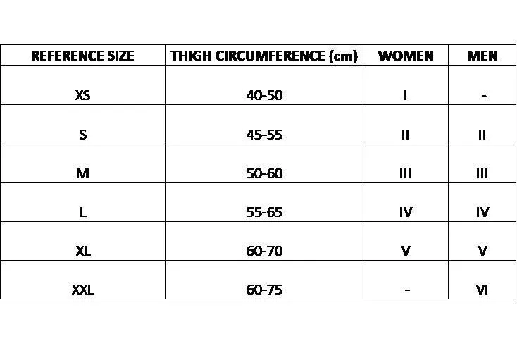 CEP Womens Compression Training Shorts Black